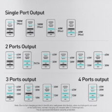 شارژر دیواری باسئوس مدل GaN2 Pro 100W به همراه کابل تبدیل USB-C