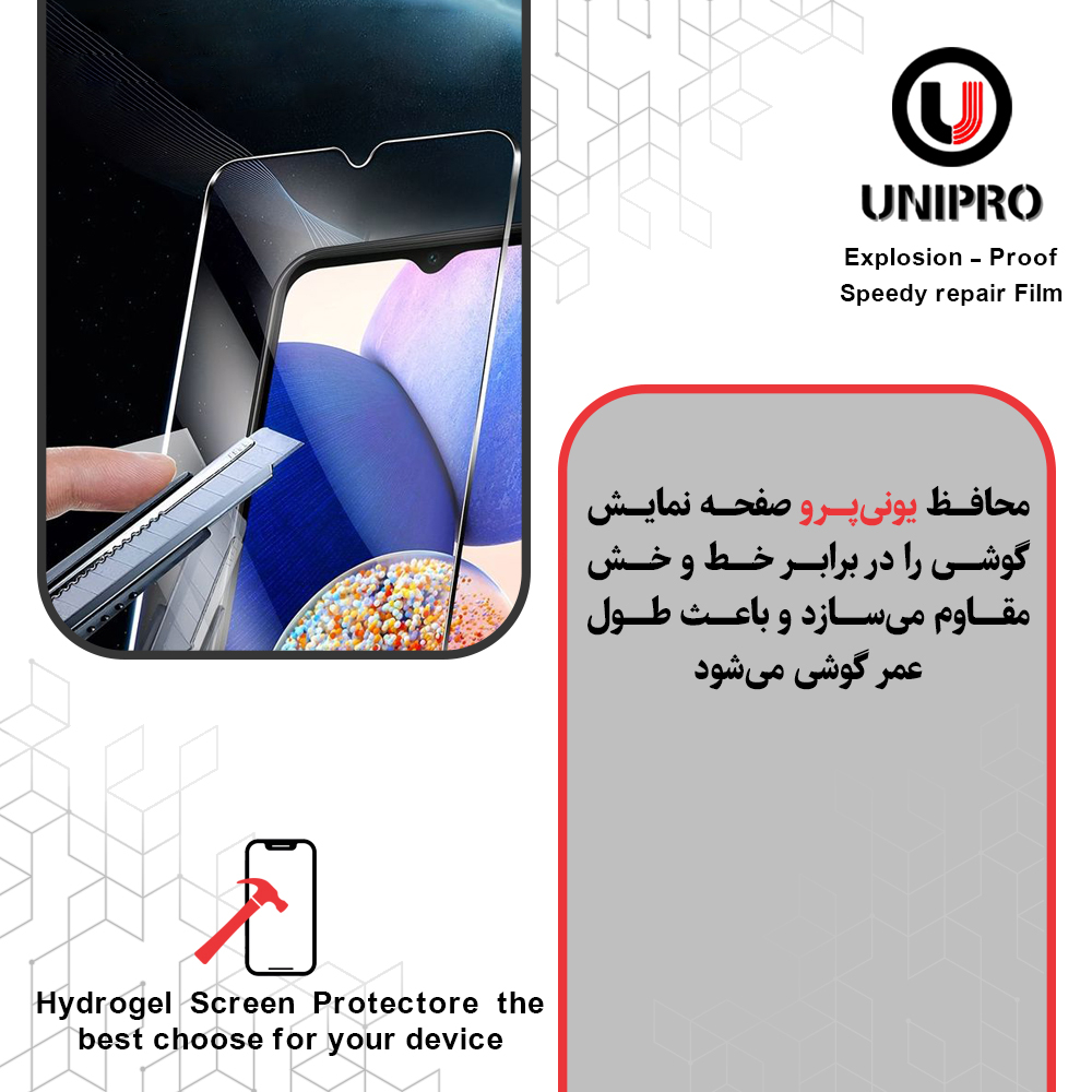 محافظ صفحه نمایش مات یونی پرو مدل Explosion Proof مناسب برای گوشی موبایل سامسونگ Galaxy A16 به همراه محافظ پشت گوشی