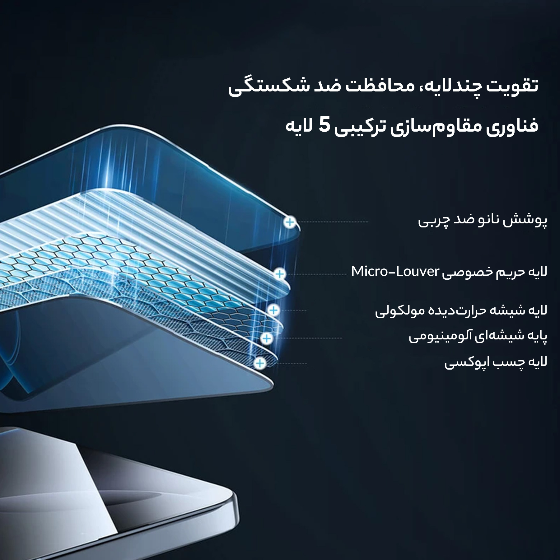 محافظ صفحه نمایش حریم شخصی نیلکین مدل Guardian Privacy مناسب برای گوشی موبایل اپل iPhone 16 Pro Max به همراه کیت نصب