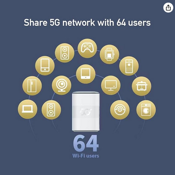 مودم 4G/5G زد تی ای مدل MC801