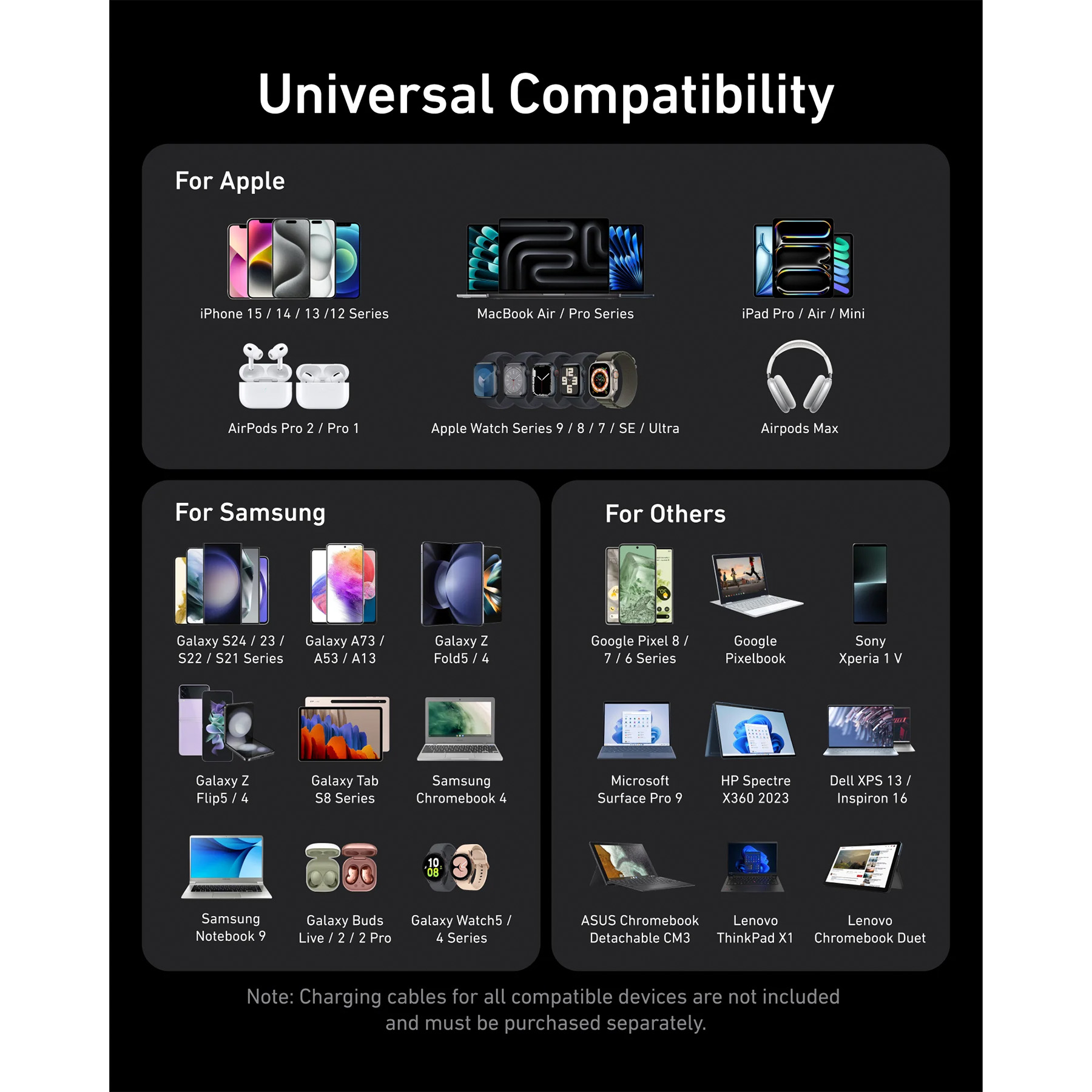 شارژر رومیزی انکر مدل A2683