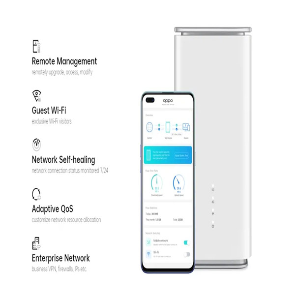 مودم 5G اوپو مدل OPPO 5G CPE T1a CAT 20