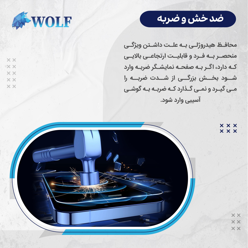 محافظ صفحه نمایش شفاف ولف مدل Tough مناسب برای گوشی موبایل سامسونگ Galaxy Z Fold 5 به همراه محافظ پشت گوشی