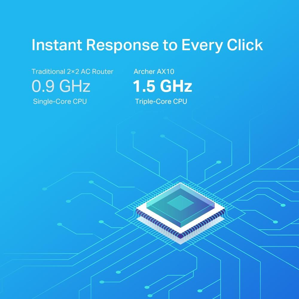 روتر بی سیم تی پی-لینک مدل Archer ax10 Wi-Fi 6