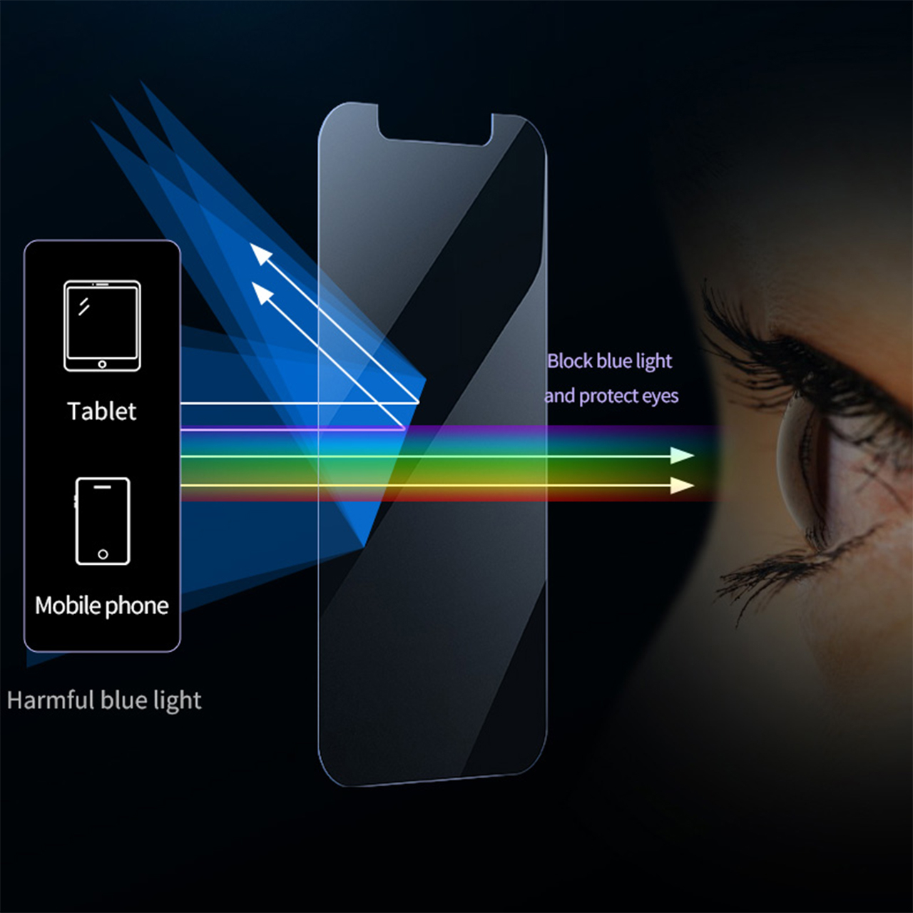 محافظ صفحه نمایش آنتی بلو راک اسپیس کد BLU مناسب برای گوشی موبایل ویوو X Fold Plus