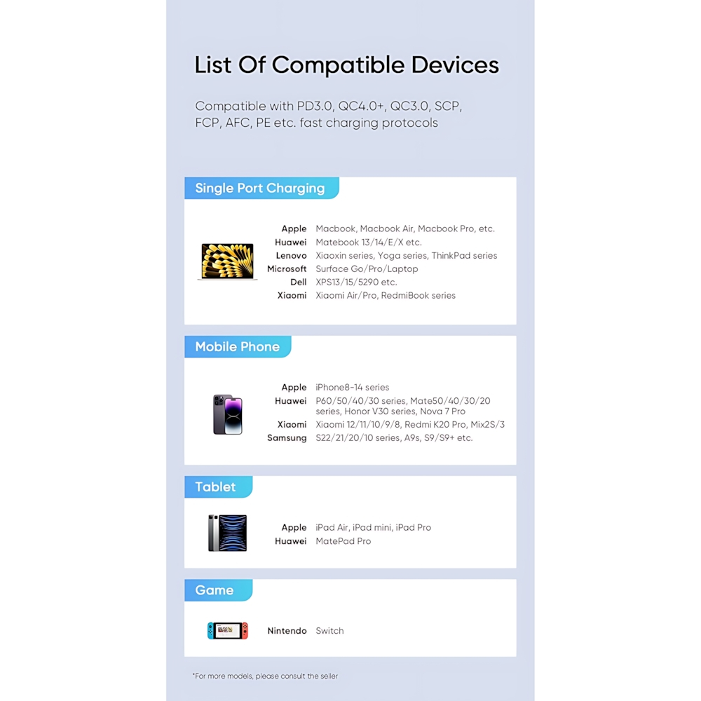 شارژر دیواری 67 وات مک دودو مدل CH-1541 GaN5