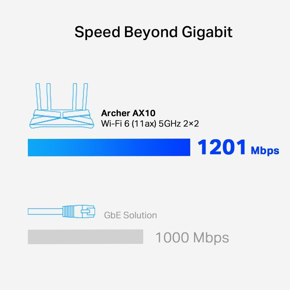 روتر بی سیم تی پی-لینک مدل Archer ax10 Wi-Fi 6