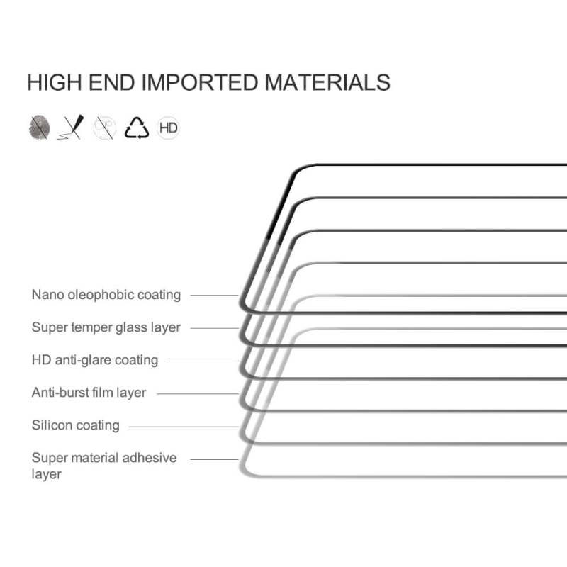 محافظ صفحه نمایش 5D بوف مدل Super Power-G مناسب برای گوشی موبایل سامسونگ Galaxy A73 / A72 / A71 / A81 / A91
