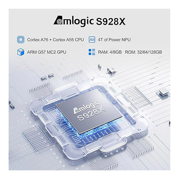 اندرویدباکس اچ 96 مدل max m12 4/32GB