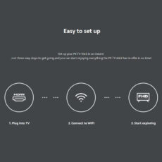 اندروید باکس شیائومی مدل Mi TV Stick