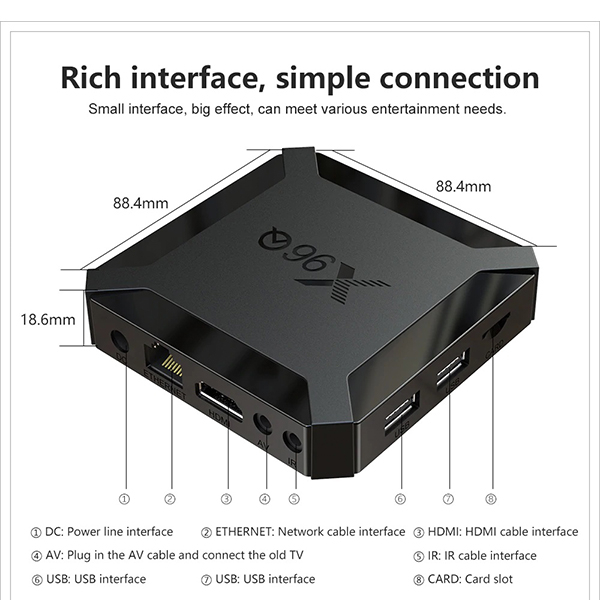 اندروید باکس مدل X96Q 1/8