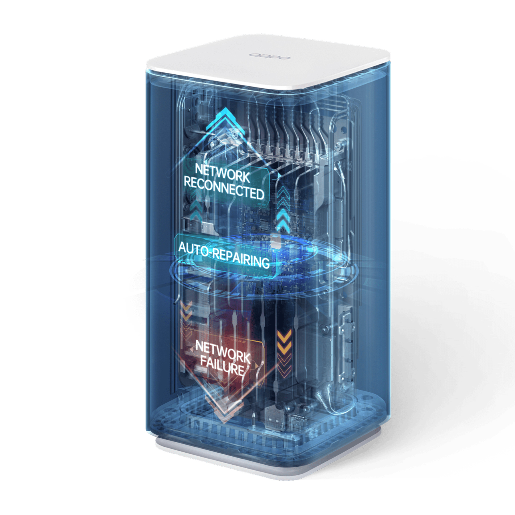 مودم TD-LTE اوپو مدل 5G TDLTE CPE T1a CAT 20 V_4 به همراه 300 گیگ اینترنت یکساله
