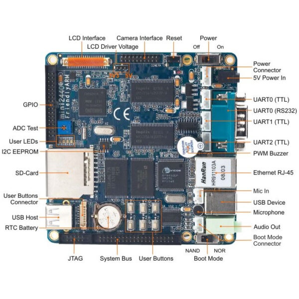 برد توسعه فرندلی الکترونیک مدل Mini2440 | S3C2440 ARM9 Board