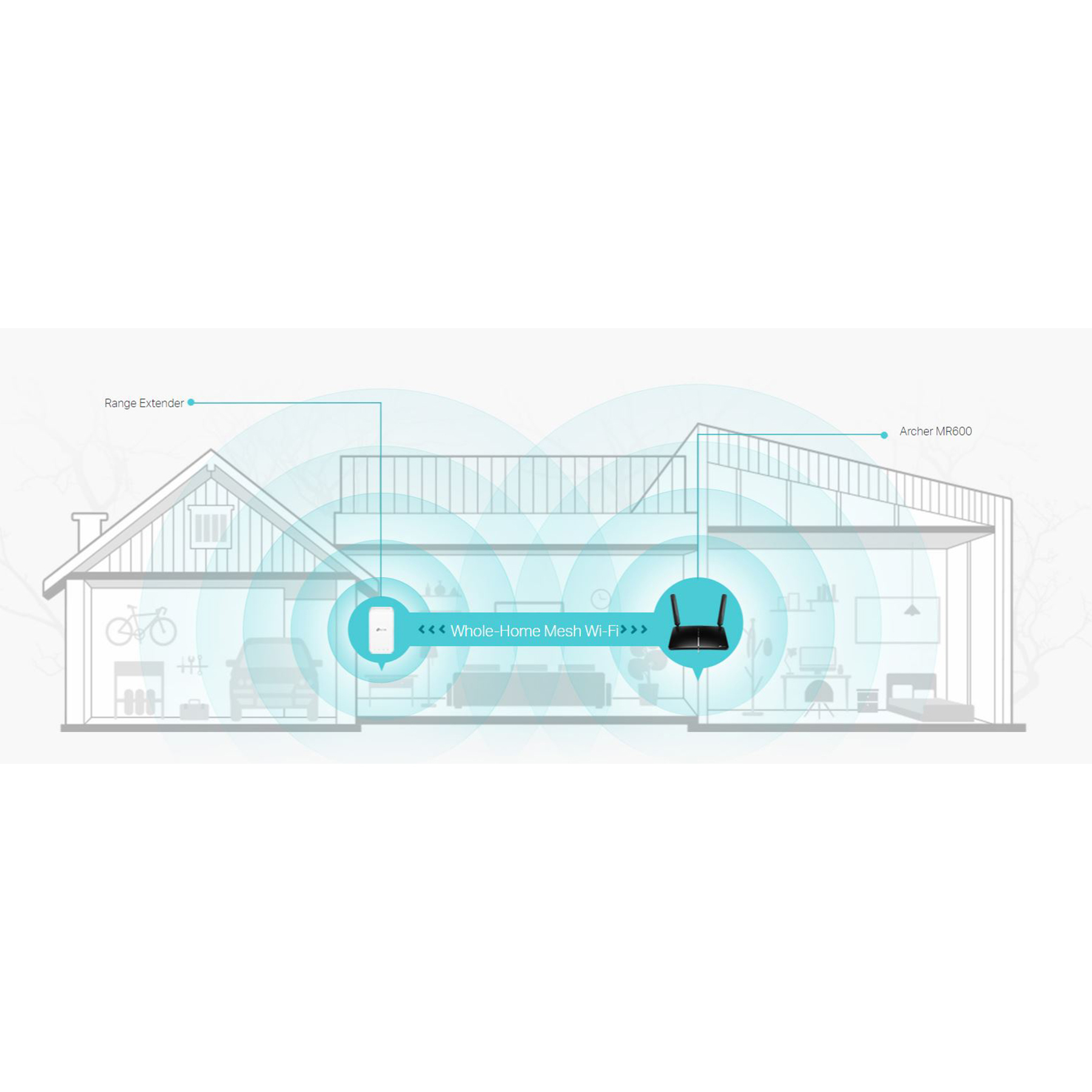 مودم 4.5G تی پی-لینک مدل Arecher Mr600 V2