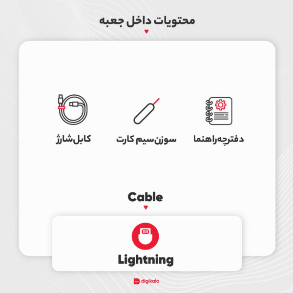 گوشی موبایل اپل مدل iPhone 13 ZAA دو سیم‌ کارت ظرفیت 256 گیگابایت و رم 4 گیگابایت - نات اکتیو