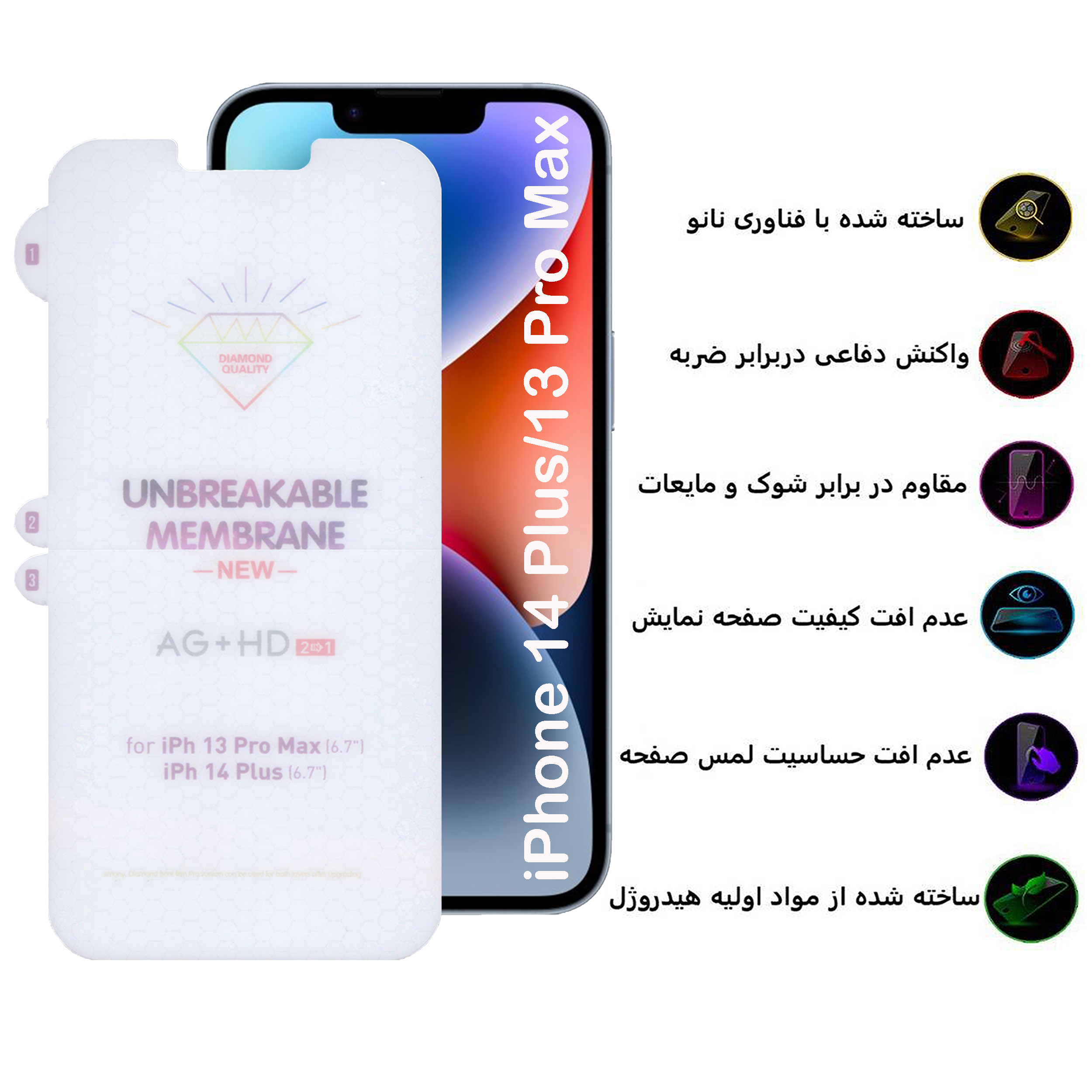 محافظ صفحه نمایش بوف مدل Hydrogel-Double مناسب برای گوشی موبایل اپل iPhone 14 Plus / iPhone 13 Pro Max