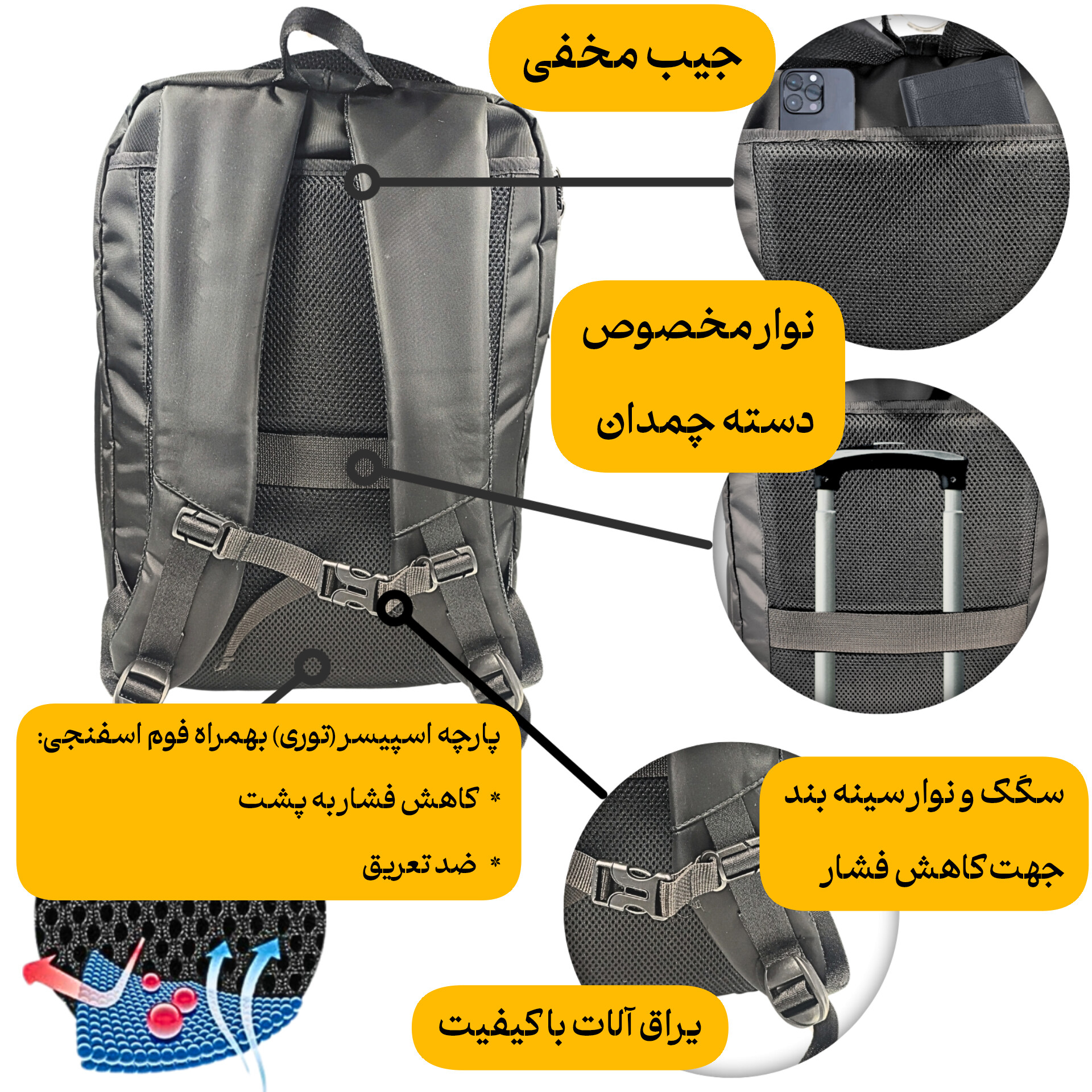 کوله پشتی لپ تاپ مدل Karma مناسب برای لپ تاپ 15.6 اینچی