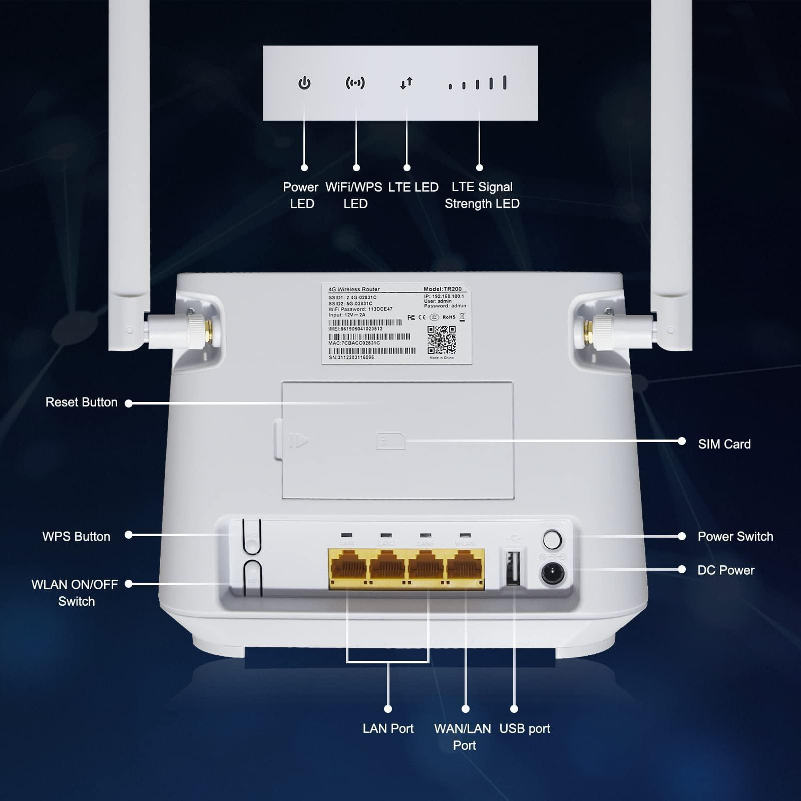 مودم 4G/TD-LTE یوتل مدل L443 به همراه 120 گیگابایت اینترنت تک نت FD ایرانسل