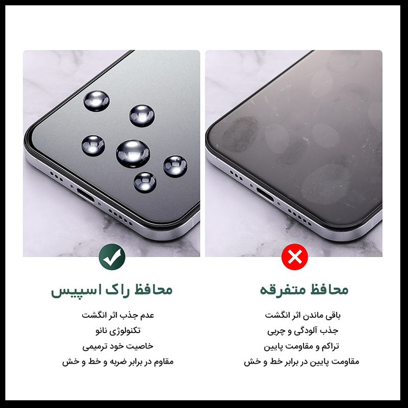 محافظ صفحه نمایش مات راک اسپیس مدل HyMTT مناسب برای گوشی موبایل ویوو X80 به همراه محافظ پشت گوشی