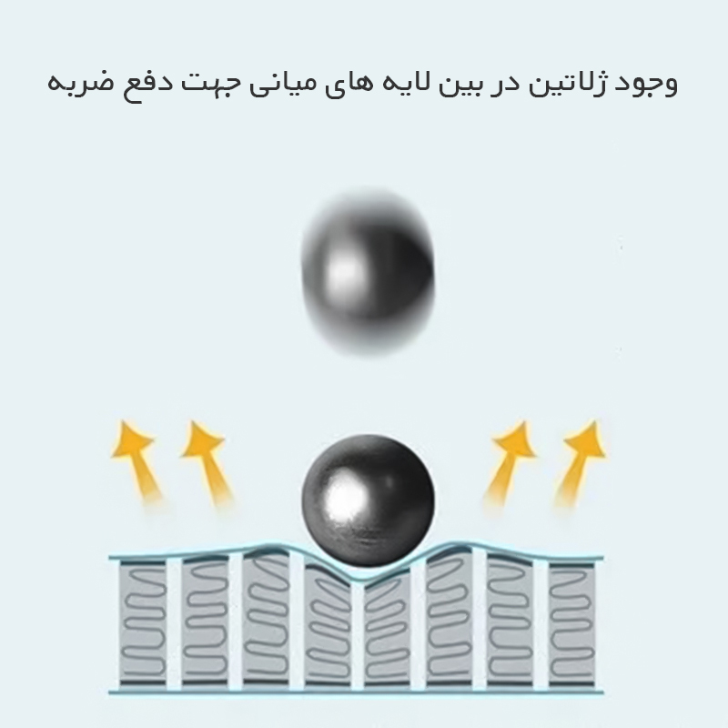 محافظ صفحه نمایش مات راک اسپیس مدل Resistant مناسب برای گوشی موبایل سامسونگ Galaxy S25 Ultra به همراه محافظ پشت گوشی