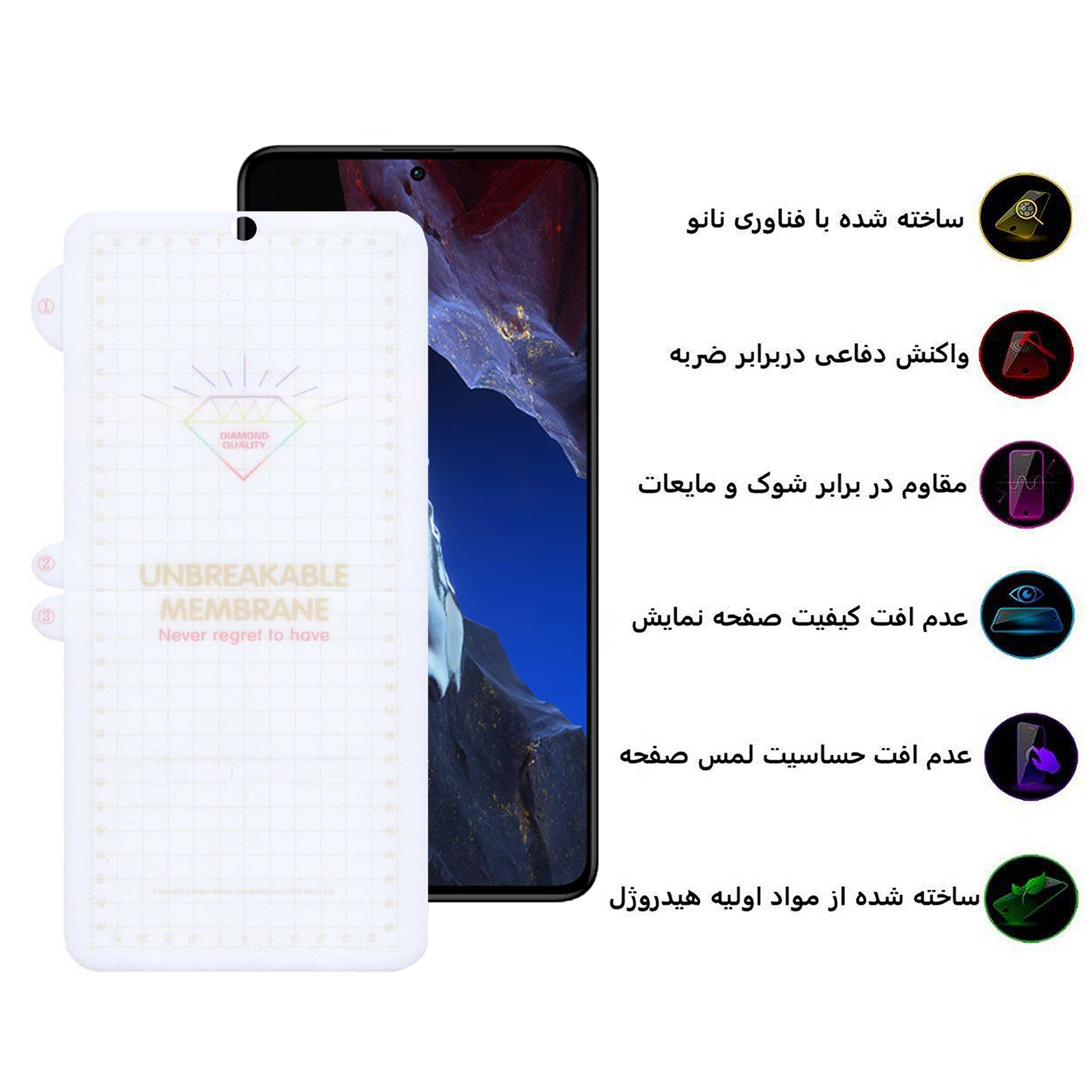 محافظ صفحه نمایش بوف مدل Hydrogel-G مناسب برای گوشی موبایل شیائومی Poco F5 Pro / F5 / Redmi Note 12 Turbo