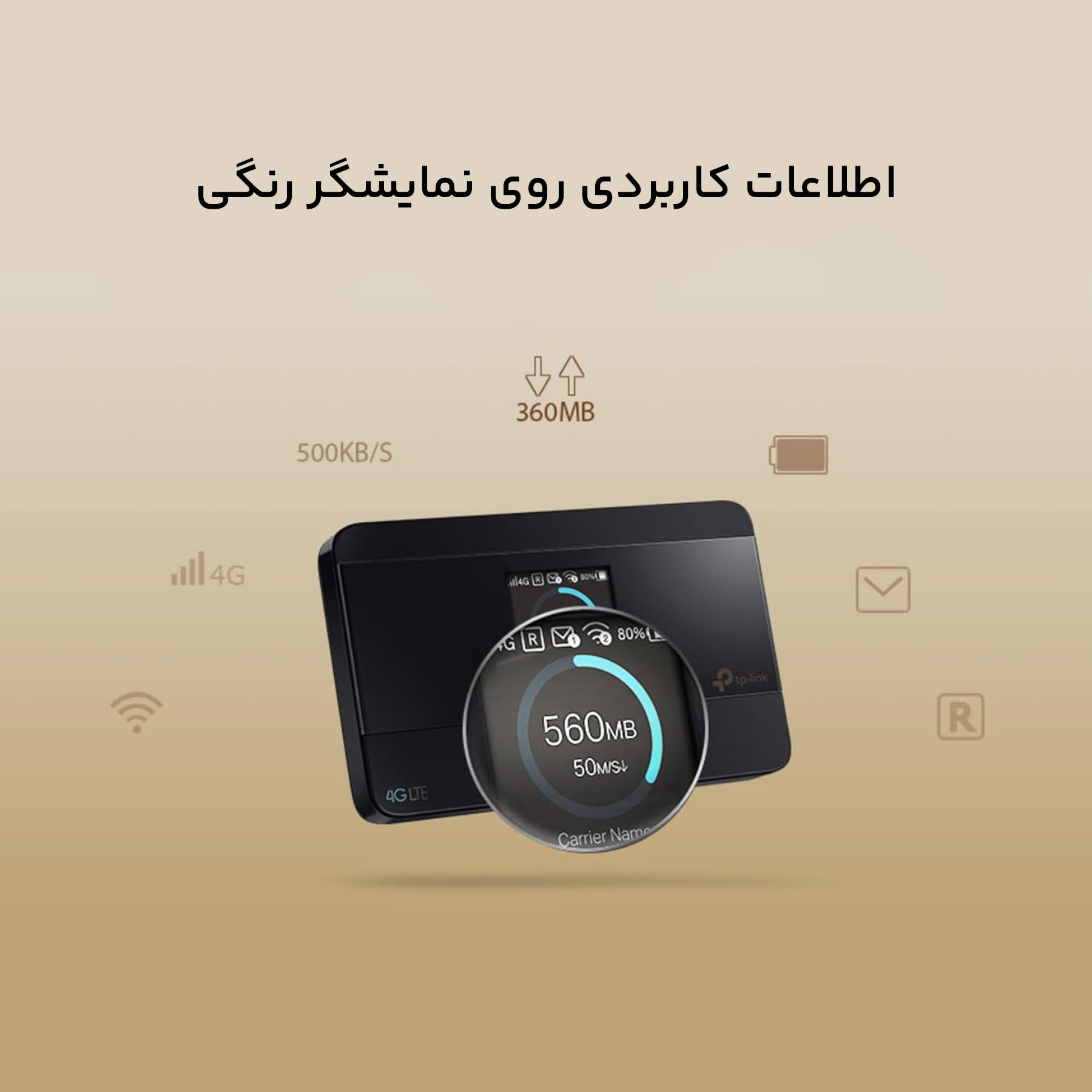 مودم 3G/4G قابل حمل تی پی-لینک مدل M7350 به همراه سیم کارت 4.5G و 120 گیگابایت اینترنت
