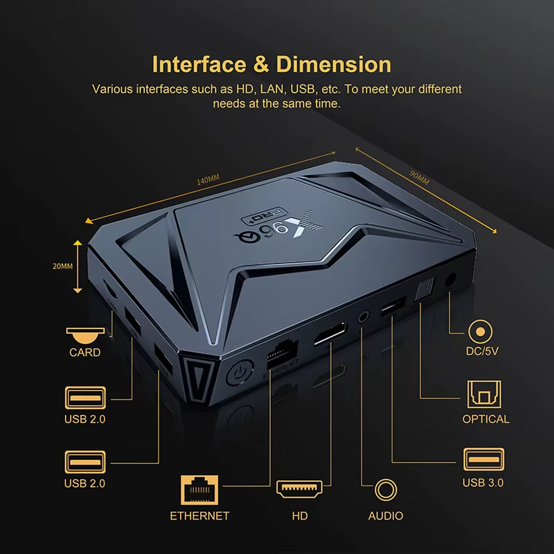اندروید باکس  X96Q Pro Plus  مدل H728