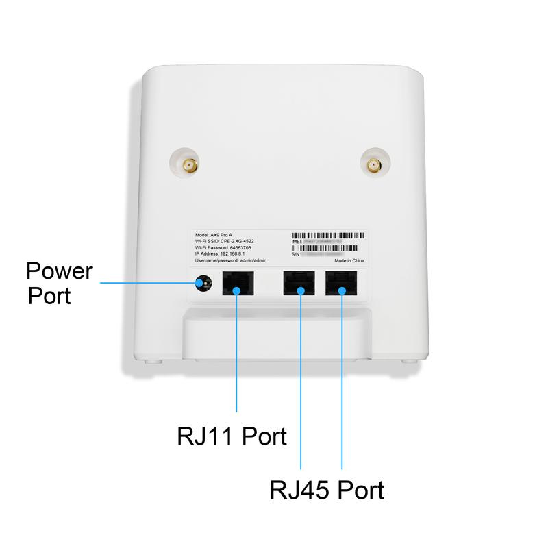 مودم 3G/4G اولاکس مدل AX9 Pro به همراه سیم کارت و 300 گیگابایت اینترنت یکساله
