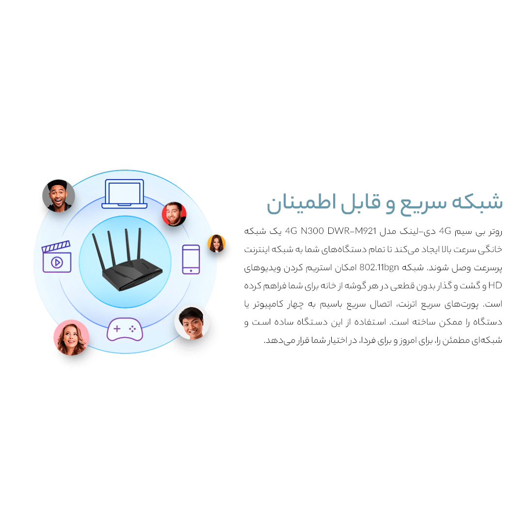 روتر بی سیم 4G دی-لینک مدل 4G N300 DWR-M921