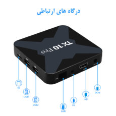 اندروید باکس  آیریور مدل TX10Pro