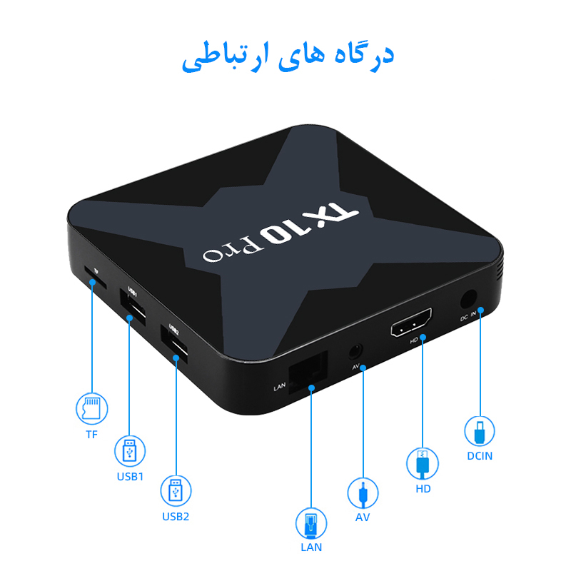 اندروید باکس  آیریور مدل TX10Pro