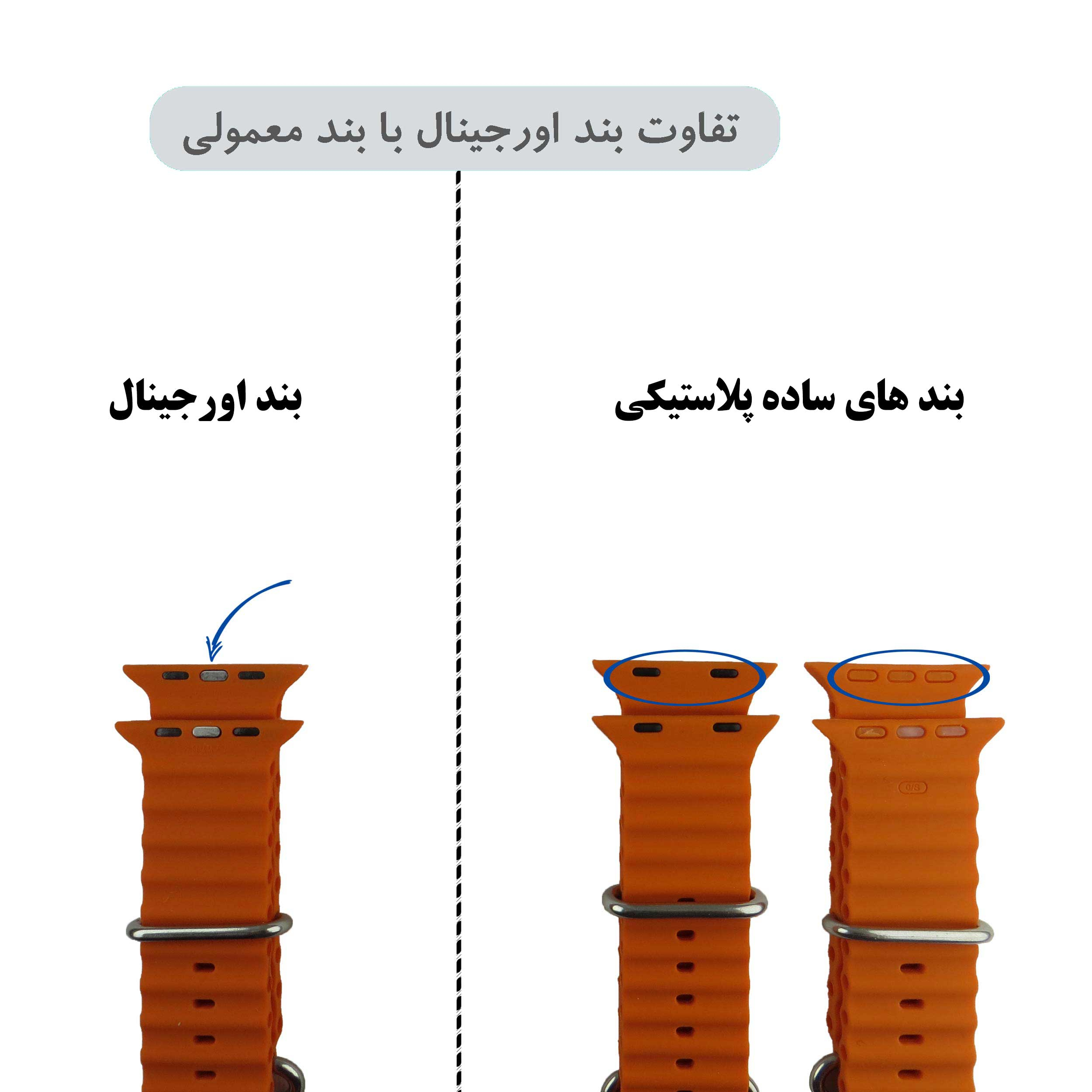 ساعت هوشمند  49 میلی متری ورنا مدل T49 Ultra با بند فلزی به همراه 2 بند اضافه و شارژر