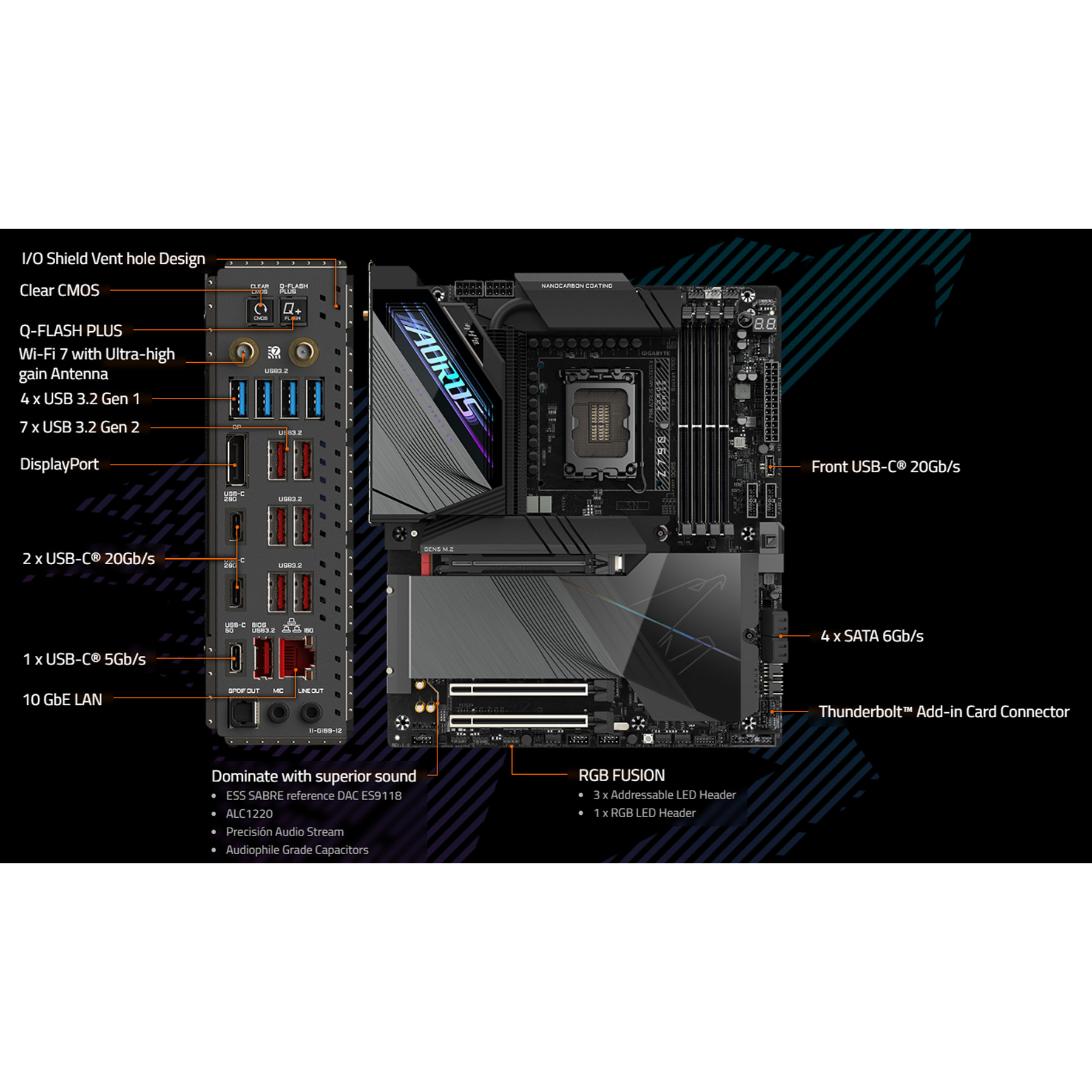 مادربرد گیگابایت مدل Z790 AORUS MASTER X