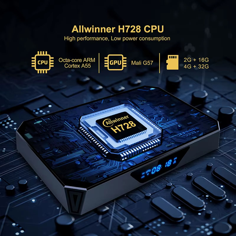 اندروید باکس  X96Q Pro Plus  مدل H728