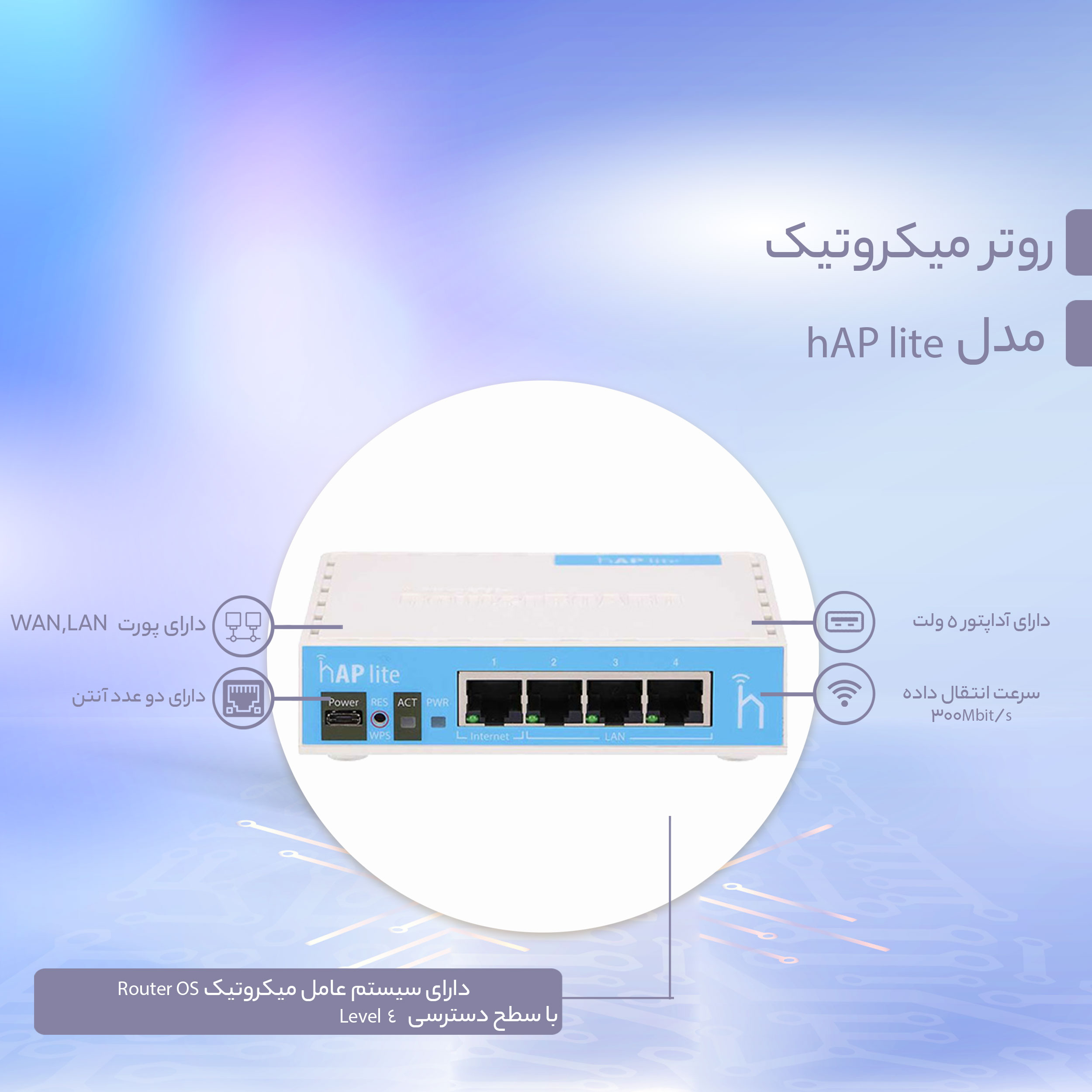 روتر میکروتیک مدل hAP lite