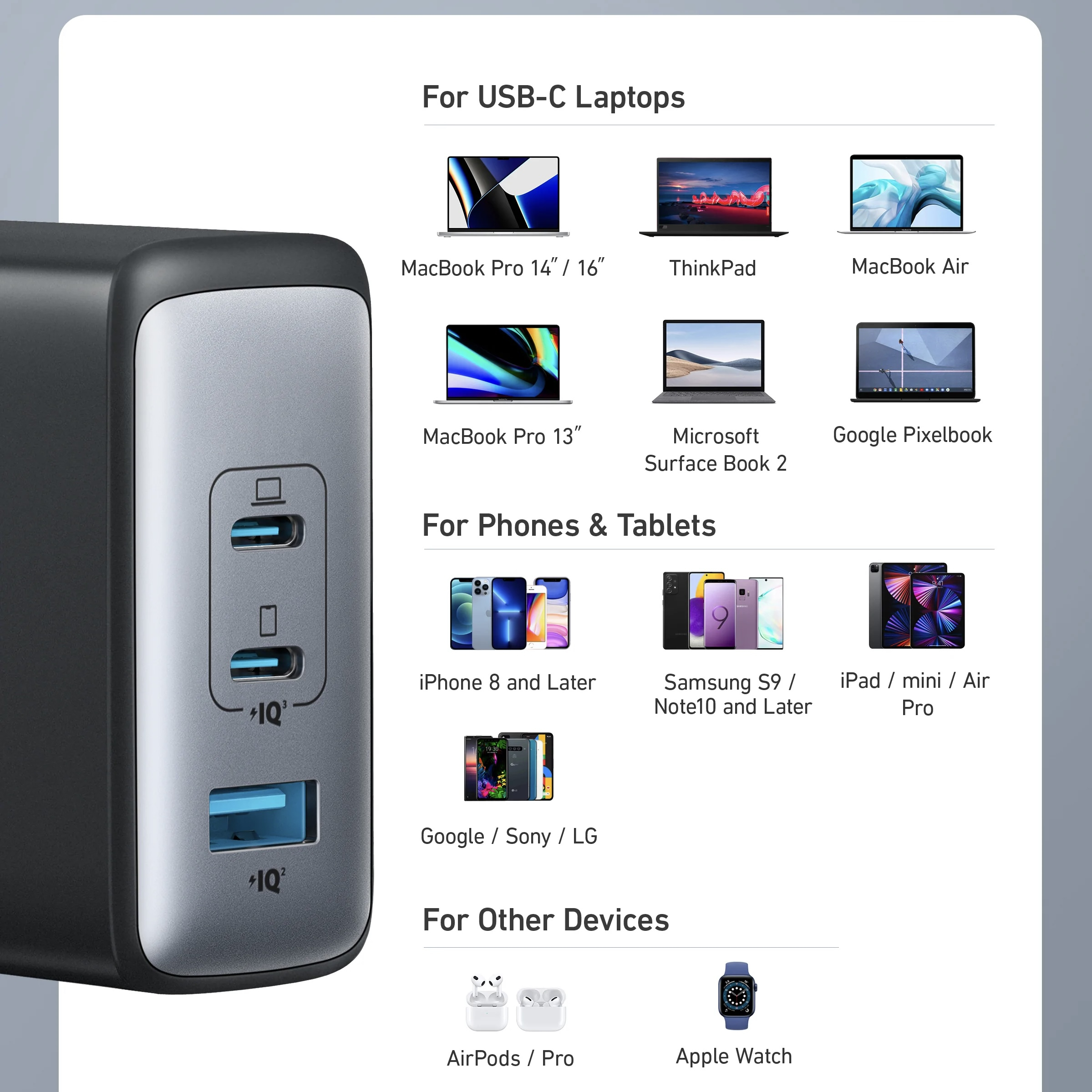 شارژر دیواری انکر مدل A2145