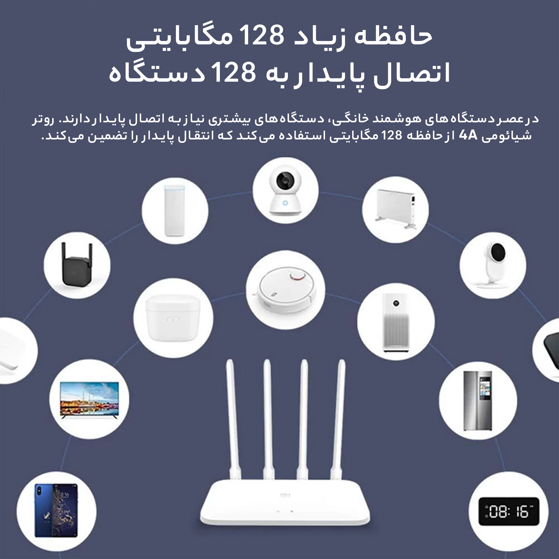 روتر بی‌ سیم شیائومی مدل 4A Gigabit