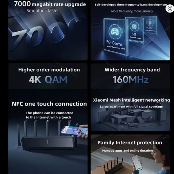 روتر شیائومی مدل Xiaomi Router BE7000 WIFI 7