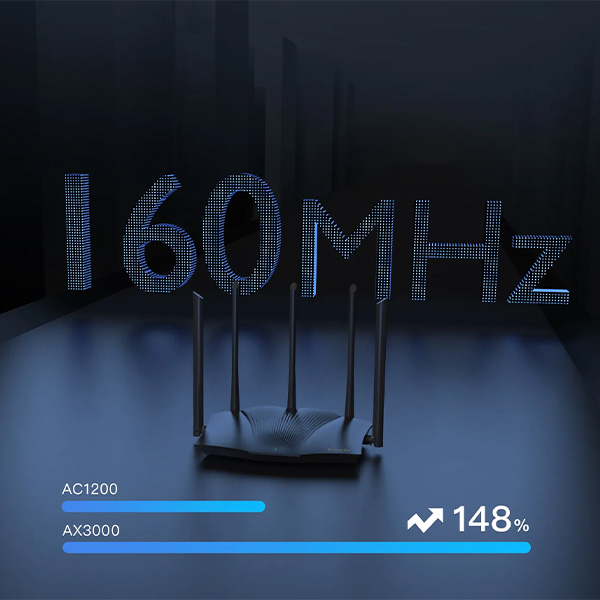 روتر بی سیم تندا مدل TX12 Pro