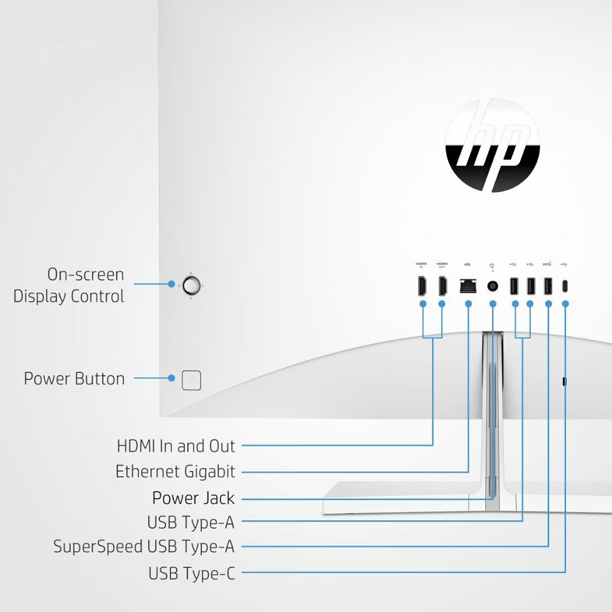 کامپیوتر همه کاره 23.8 اینچ اچ پی مدل Pavilion 24 CA2187nh-i5 13400T 8GB 512SSD RTX3050