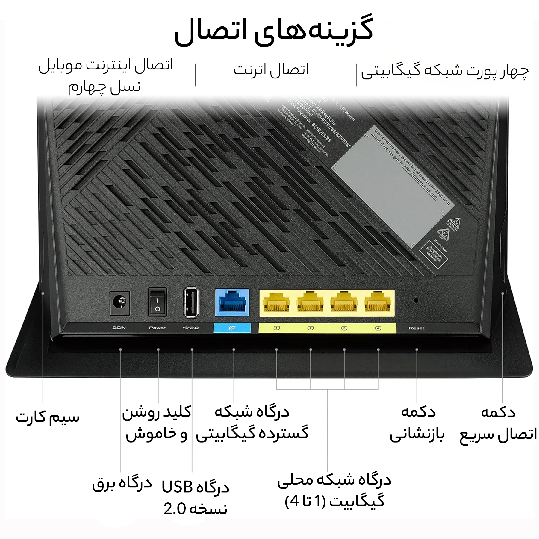 مودم 4G LTE ایسوس  مدل 4G-AC86U