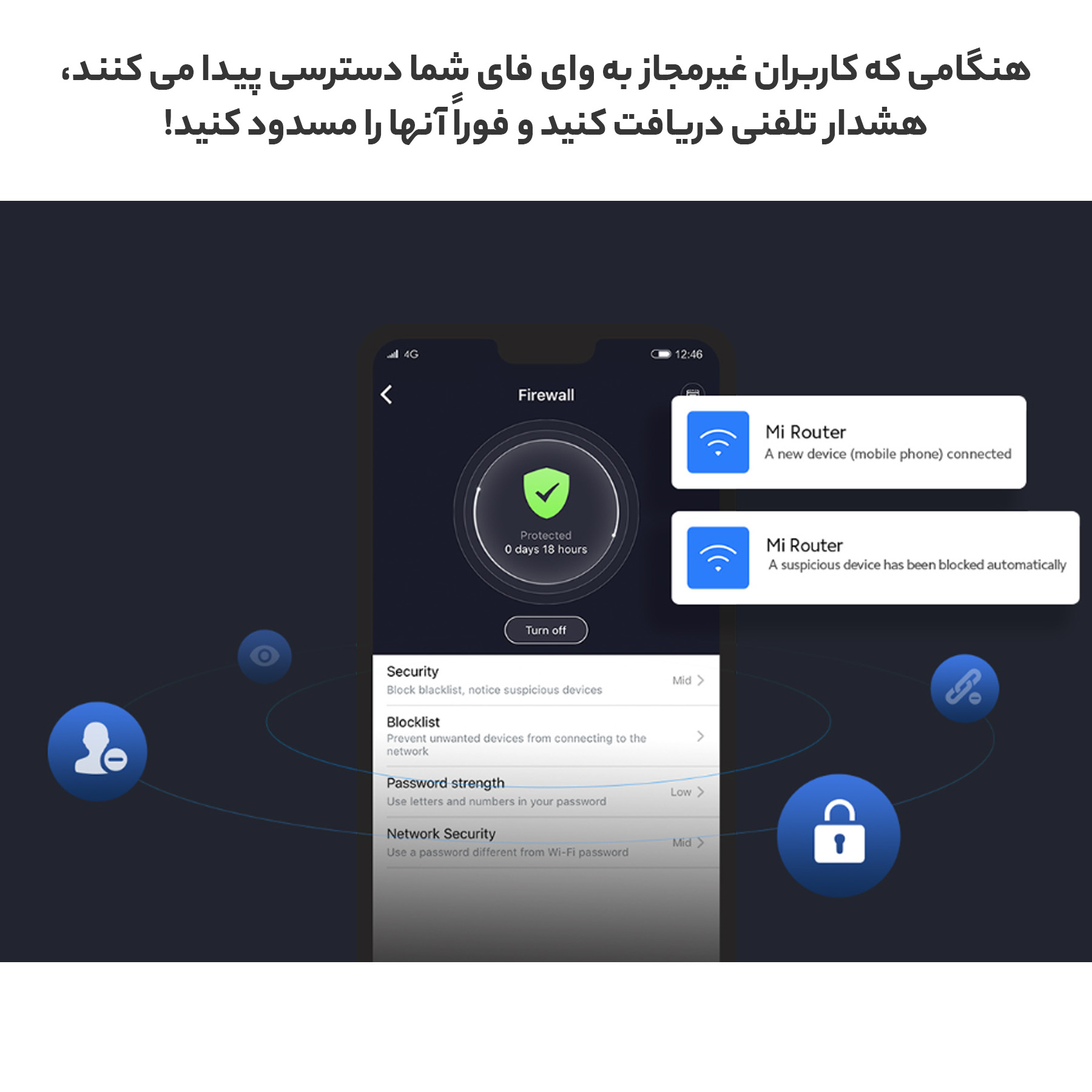 روتر بی سیم شیائومی مدل 4A