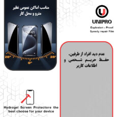 محافظ صفحه نمایش حریم شخصی یونی پرو مدل Explosion Proof مناسب برای گوشی موبایل ناتینگ فون 2a