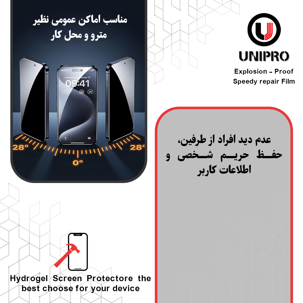 محافظ صفحه نمایش حریم شخصی یونی پرو مدل Explosion Proof مناسب برای گوشی موبایل ناتینگ فون 2a