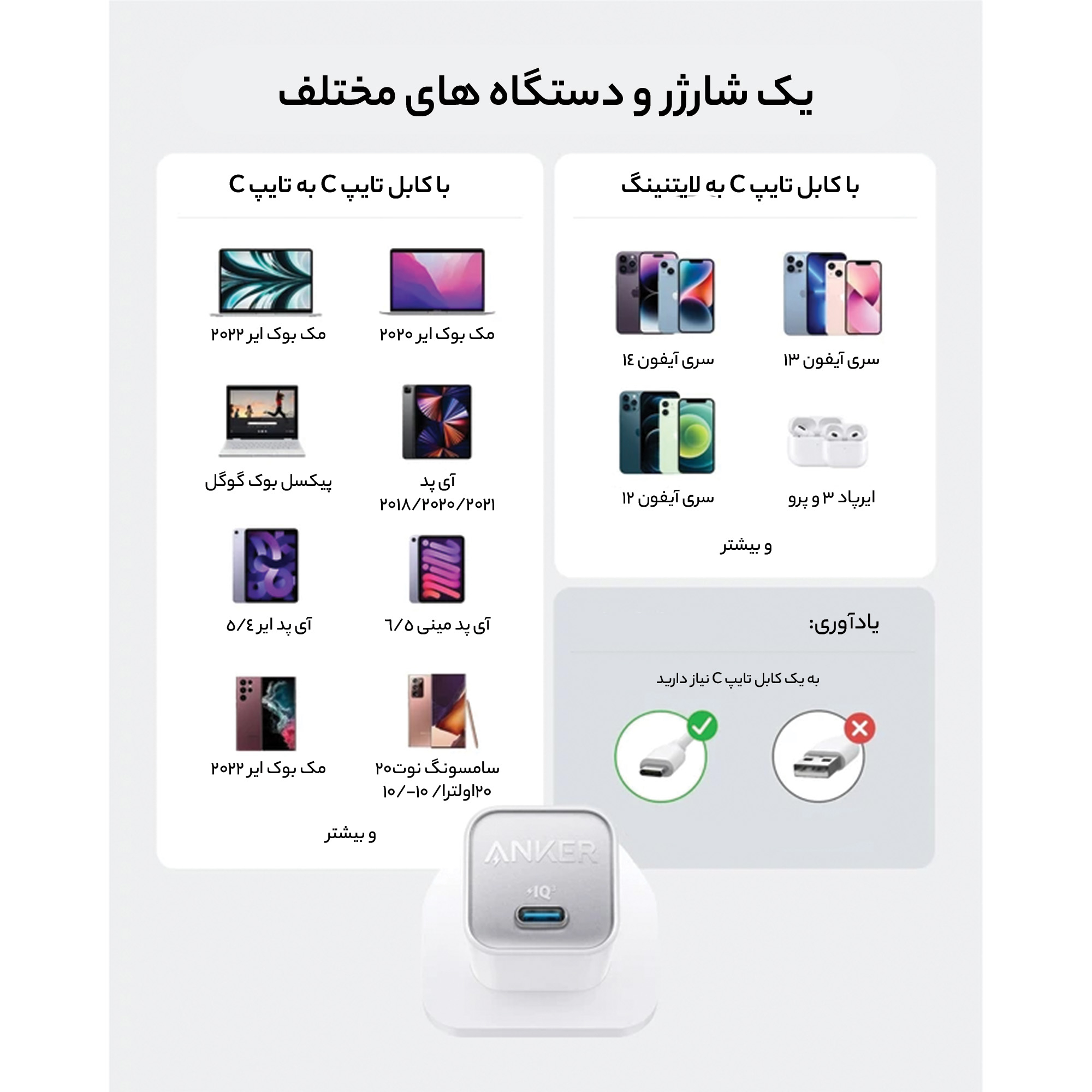 شارژر دیواری 30 واتی انکر مدل 511 Nano 3