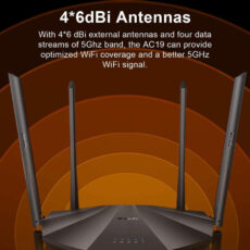 روتر بی سیم تندا مدل AC19 کد AC2100