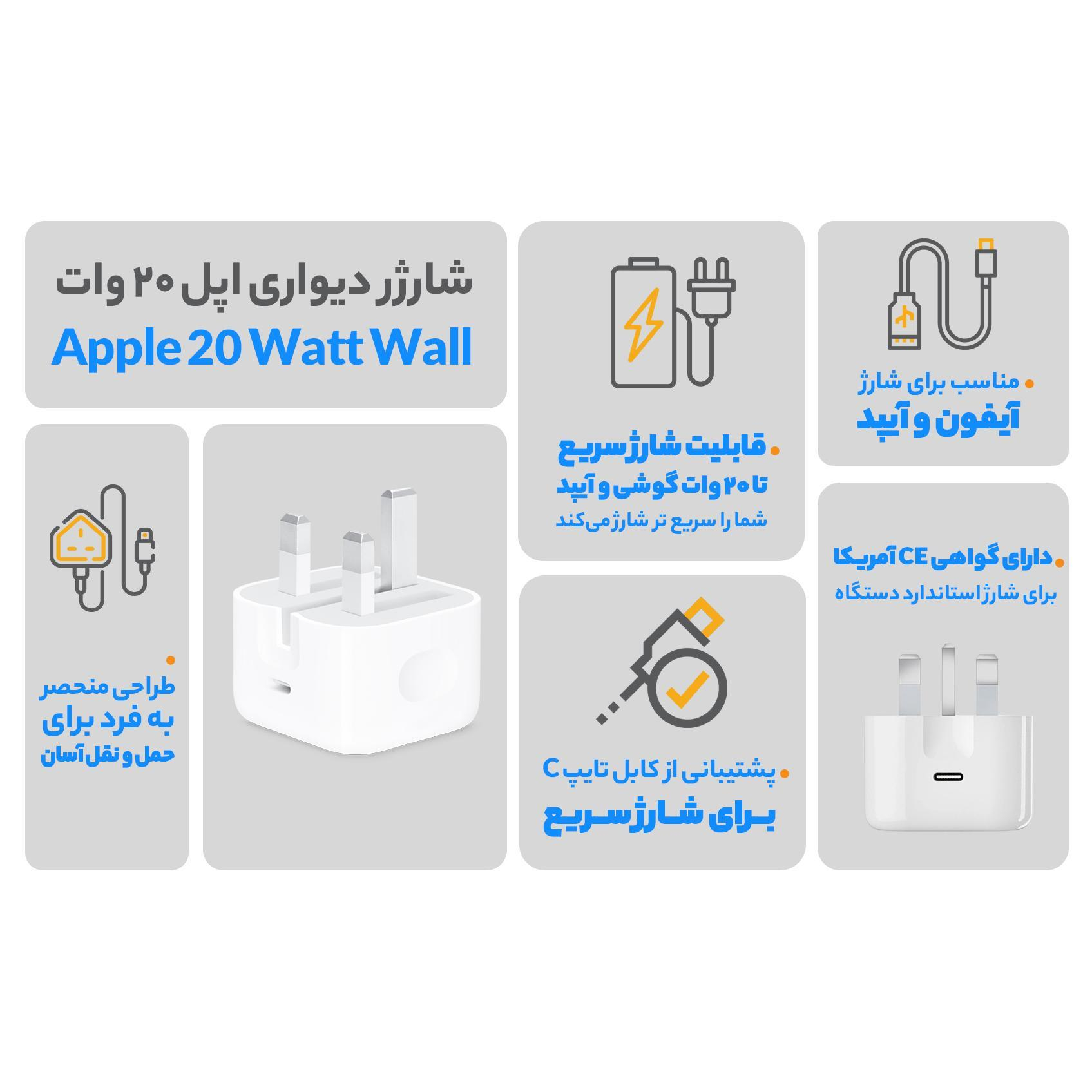شارژر دیواری 20 وات اپل مدل ZP/A