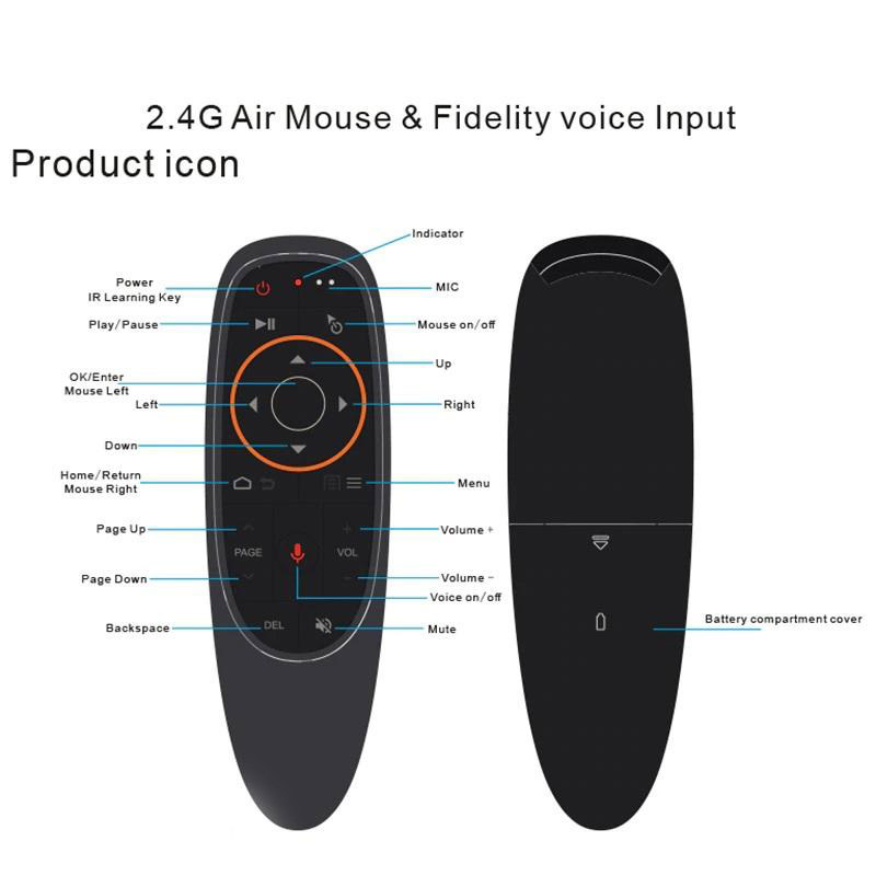 اندروید باکس آ‌95‌ایکس مدل F3 AirII 4/64GB