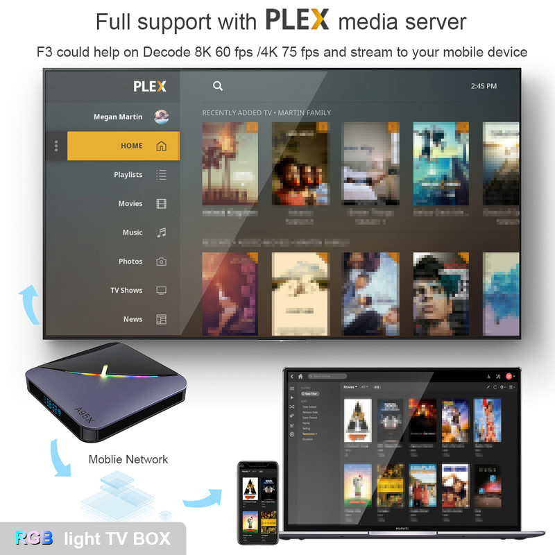 اندروید باکس آ‌95‌ایکس مدل F3 AirII 4/64GB