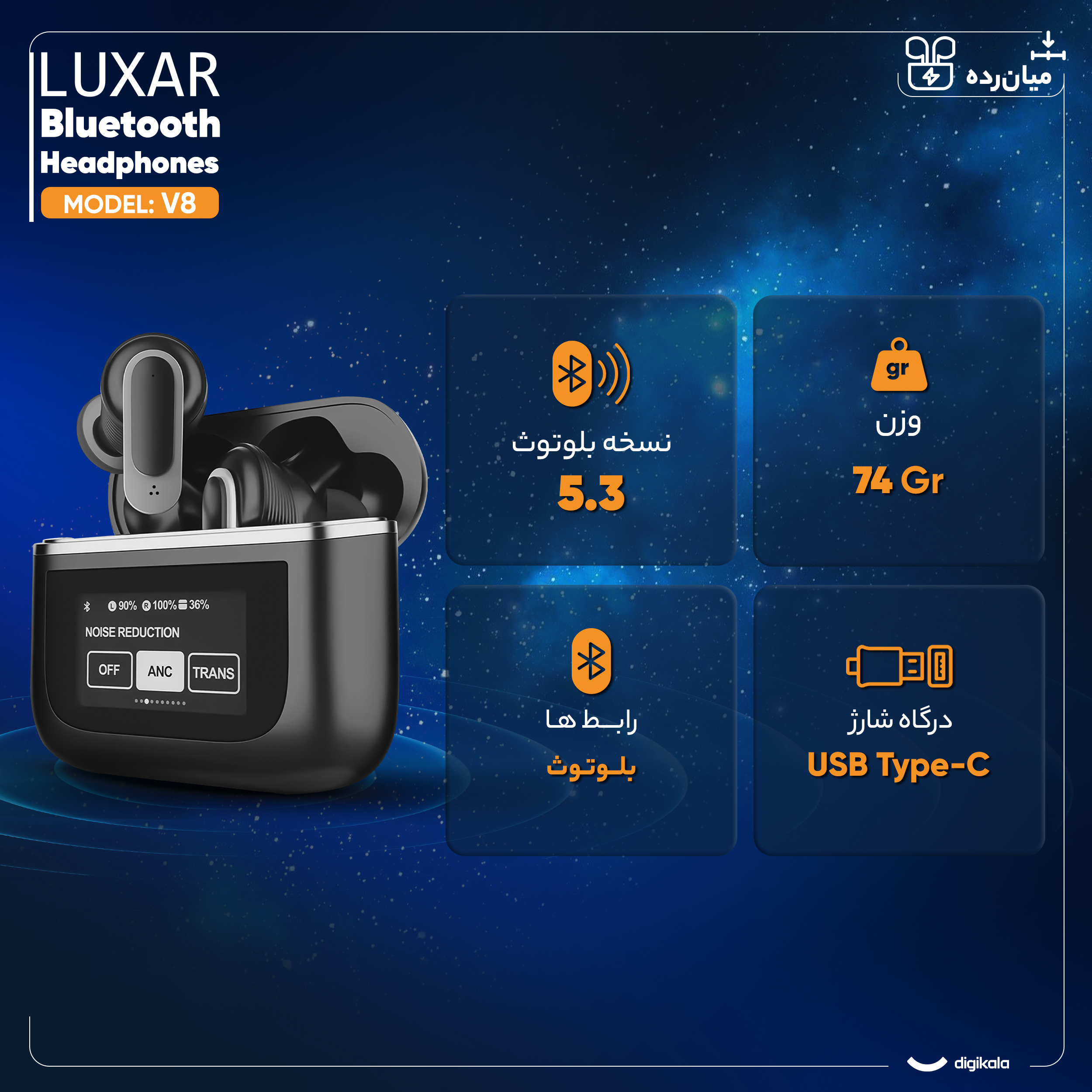 هدفون بلوتوثی لوکسار مدل A9 Pro